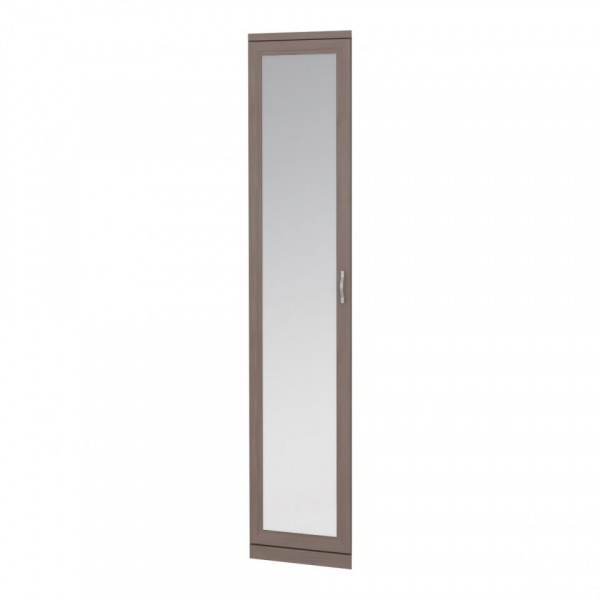 Распашные шкафы