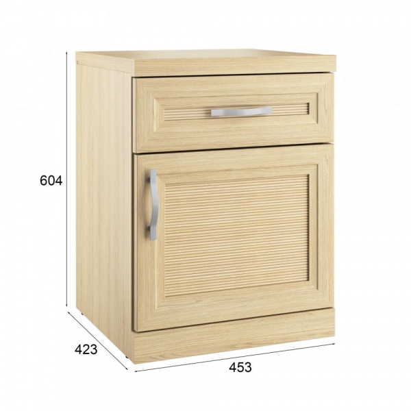 прикроватные тумбы