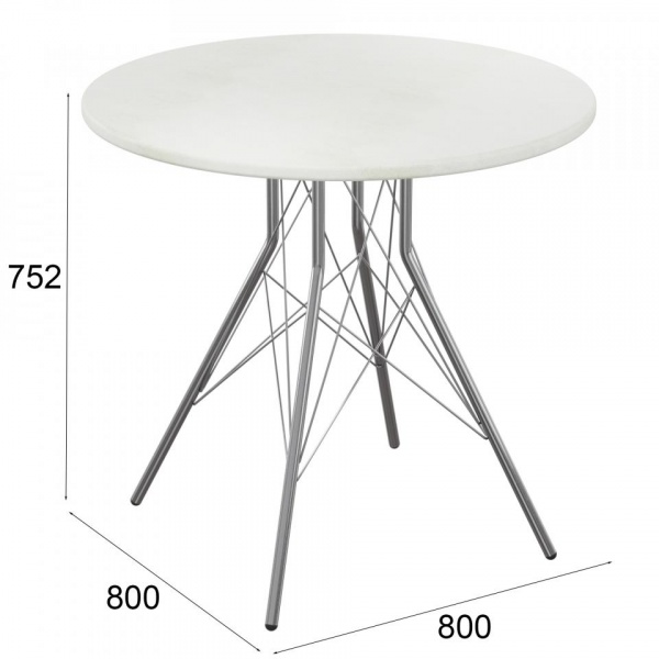 Обеденные столы