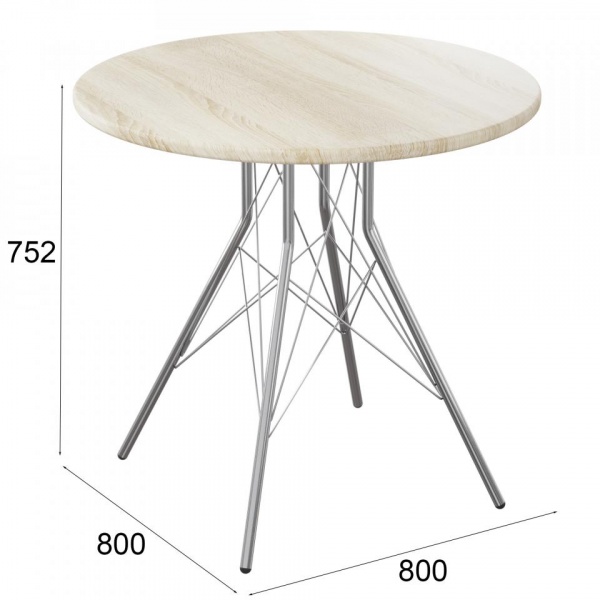 Обеденные столы