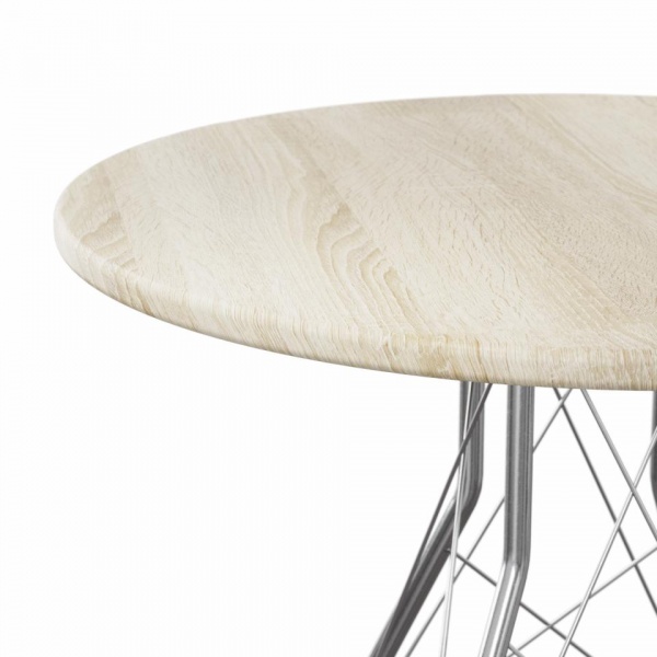 Обеденные столы