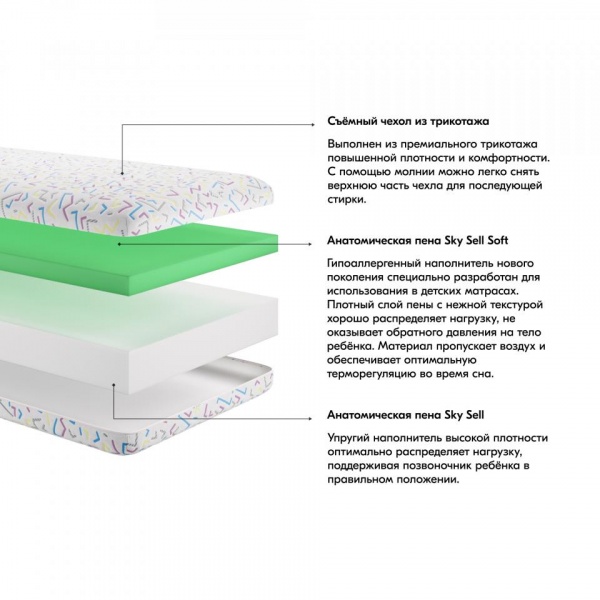 детский матрас