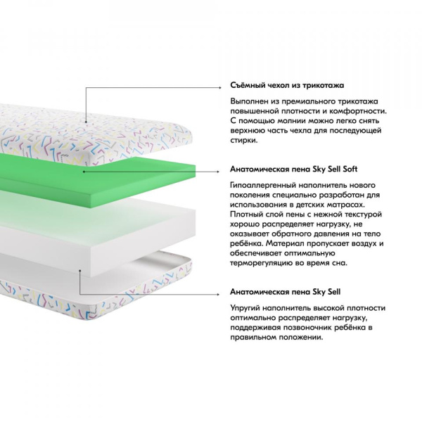 детский матрас