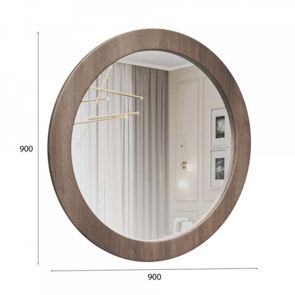 Настенные зеркала