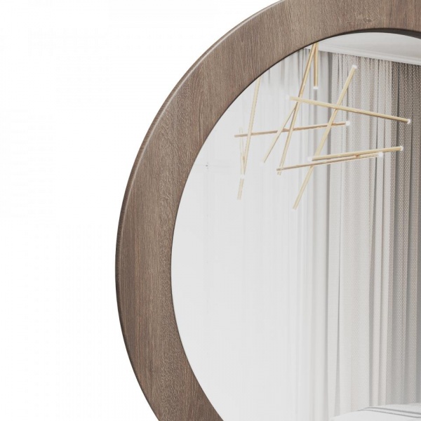 Настенные зеркала