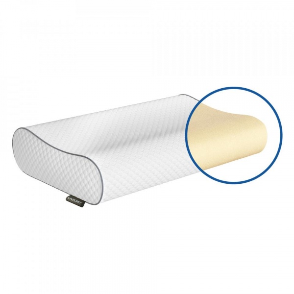 Подушки для сна