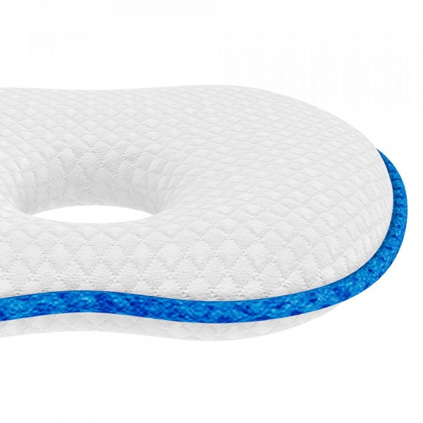 Подушки для сна