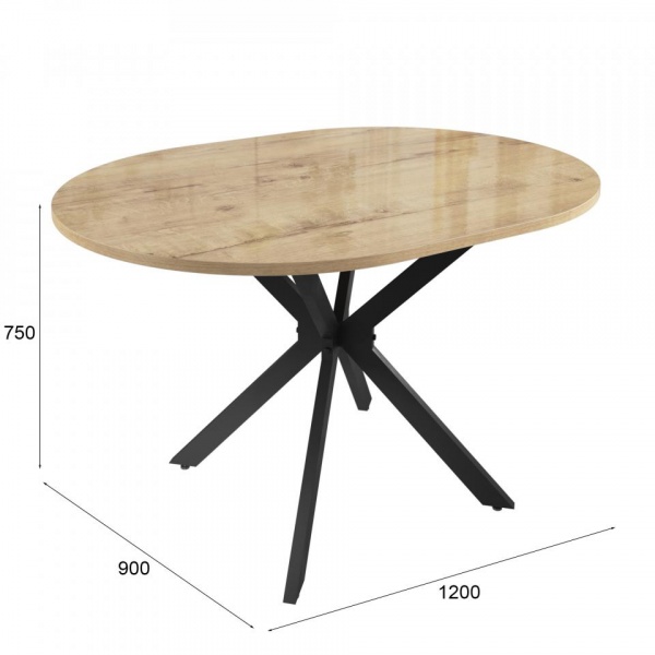 Обеденные столы