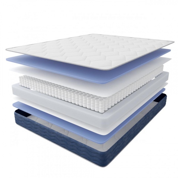 Двуспальные кровати