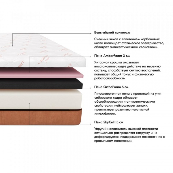 матрас матрас